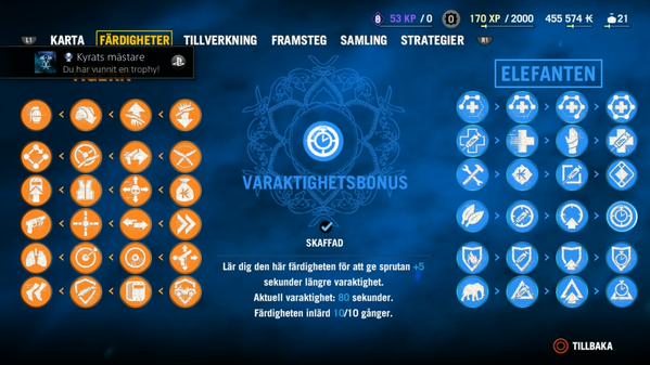 far cry 4 kyrats mästare platinum