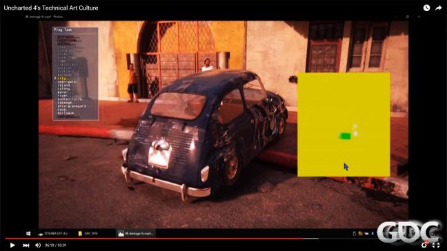 uncharted 4 lista på banor